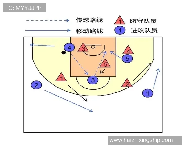 北京足球队区域防守体系解析与战术应用探讨